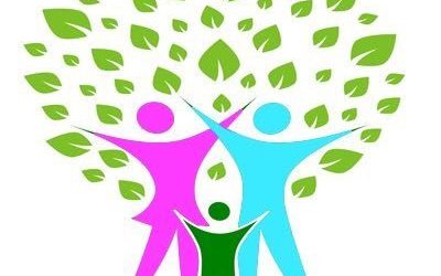 مشروع الأسر المنتجة